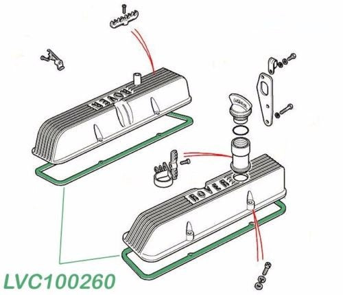 LAND ROVER DISCOVERY 1 1989-1998 VALVE COVER GASKET SET OF 2 LVC100260