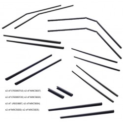 Front Window Channel Kit Defender