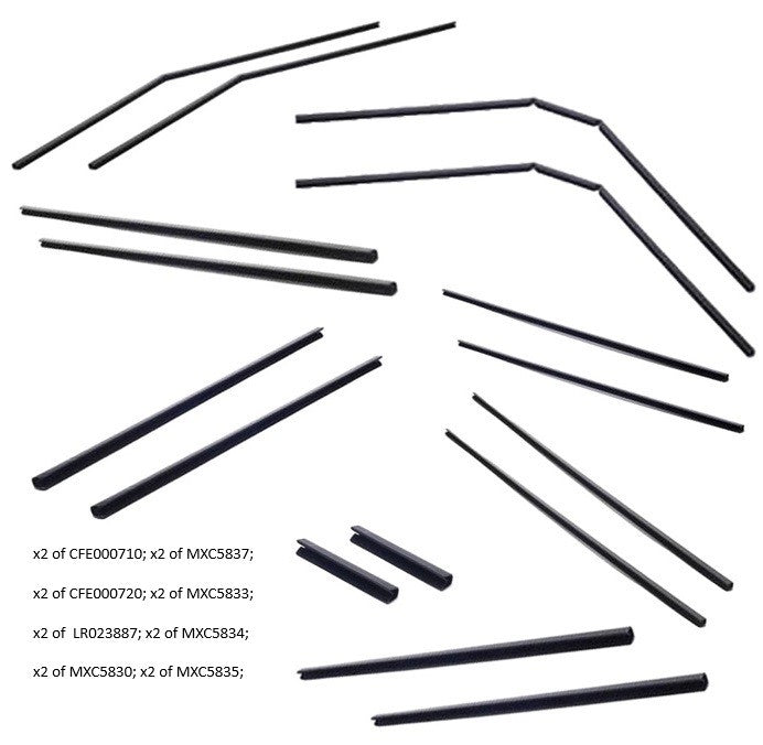 Front Window Channel Kit Defender